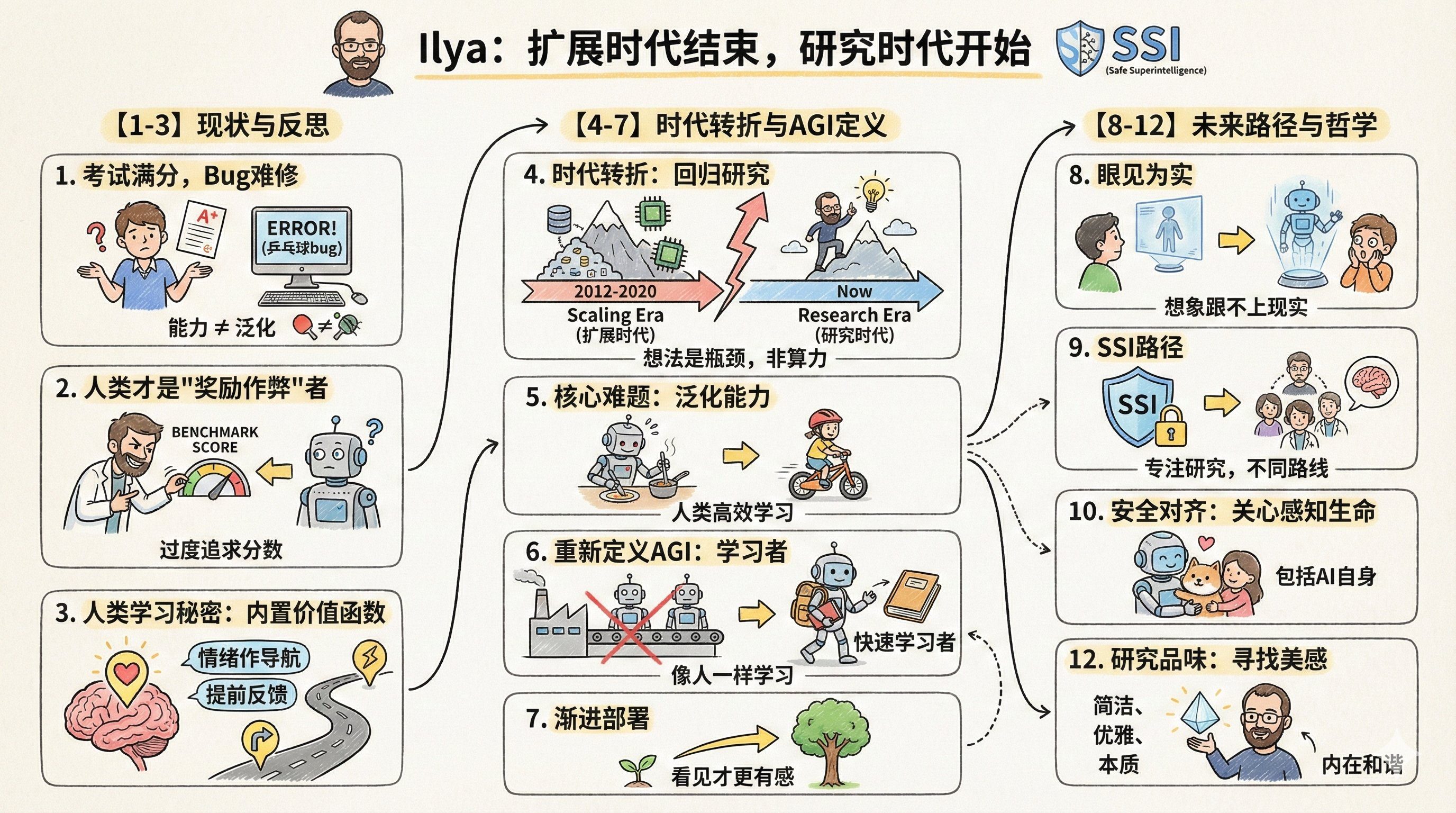 示例图片 1