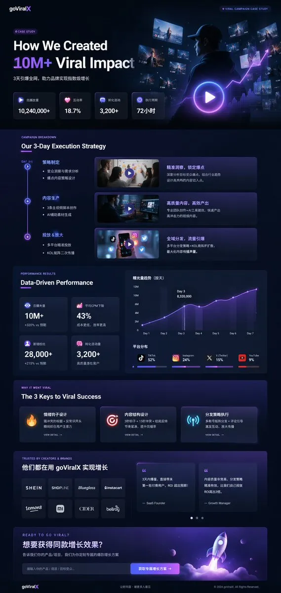 示例图片 1
