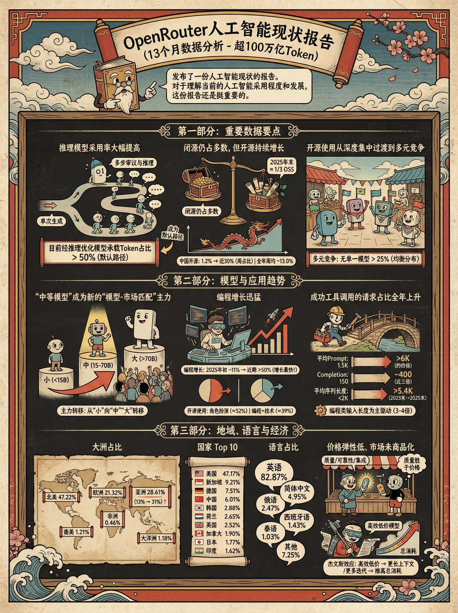 示例图片 1